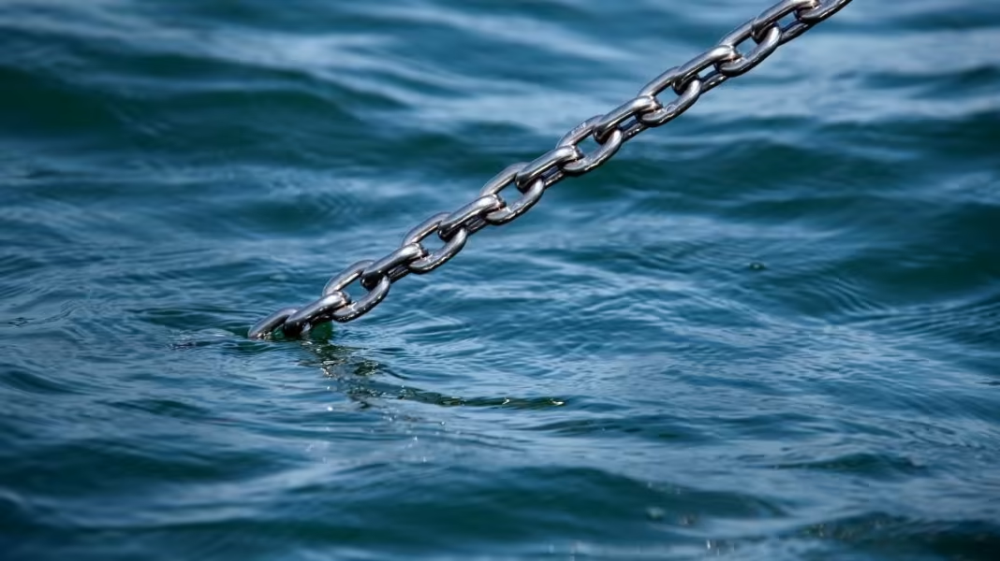 Saiz rantaian anchor